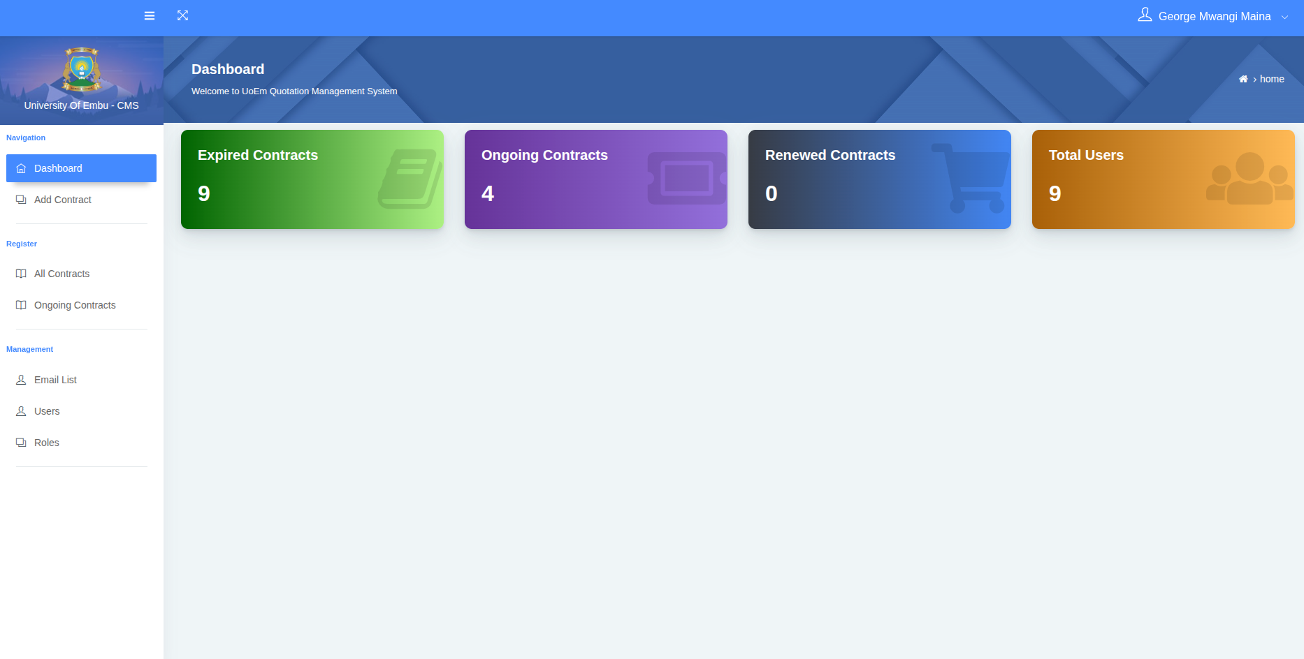 CMS system interface