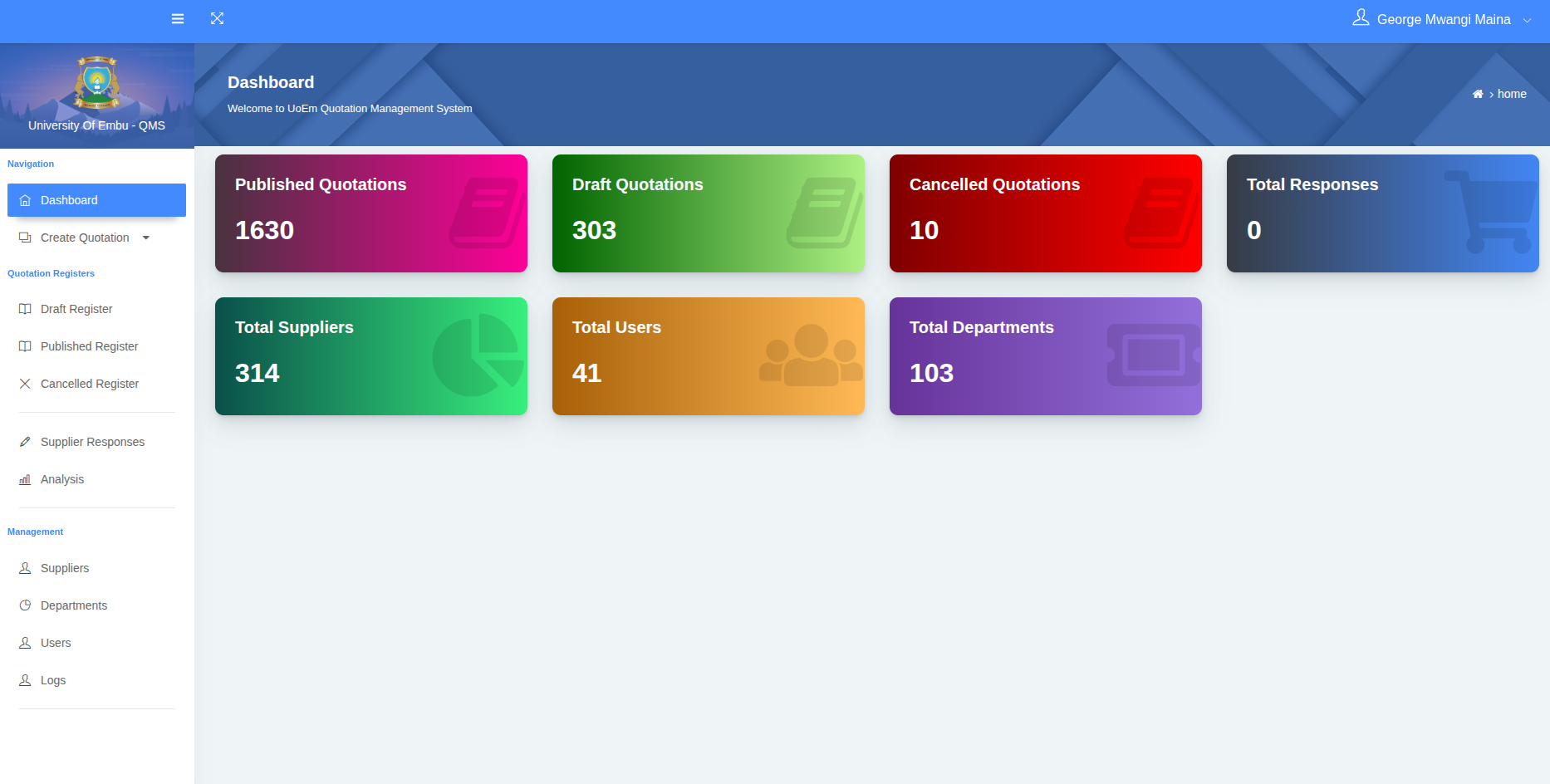QMS system interface